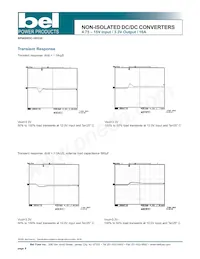 SRDC-16D33DG Datasheet Pagina 8