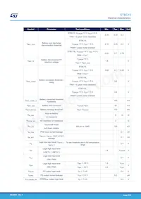 STBC15LJTR Datasheet Page 6