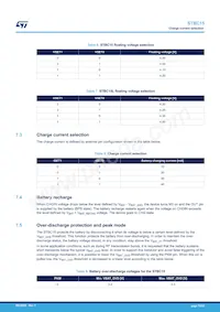 STBC15LJTR Datasheet Page 12
