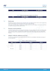 STBC15LJTR Datasheet Page 13