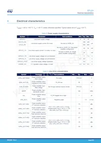 STLD1數據表 頁面 6