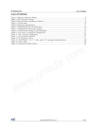 STSPIN32F0ATR Datasheet Page 3