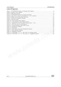 STSPIN32F0ATR Datasheet Page 4