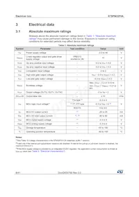 STSPIN32F0ATR Datasheet Page 8