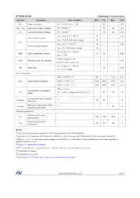 STSPIN32F0ATR Datasheet Page 13