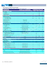 T48SR05005NNFA Datenblatt Seite 2