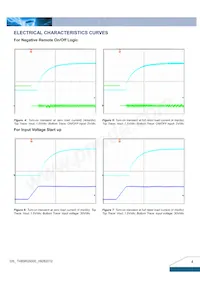 T48SR05005NNFA Datenblatt Seite 4