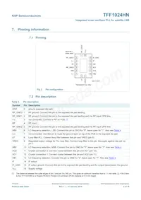 TFF1024HN/N1 Datasheet Page 3