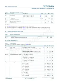 TFF1024HN/N1 Datasheet Page 5