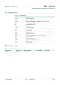 TFF1024HN/N1 Datasheet Page 13