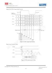 THC63LVDM83D-Z數據表 頁面 9