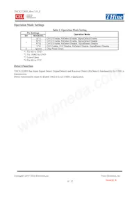 THCX222R05 Datasheet Page 4