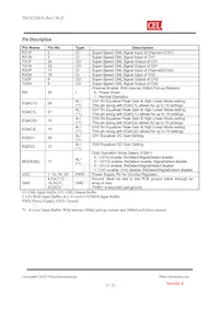 THCX222R10 Datasheet Page 3