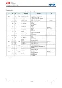 THCX423R10 Datasheet Page 10