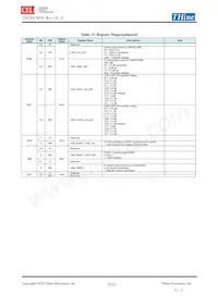 THCX423R10 Datasheet Page 12