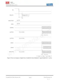 THCX423R10 Datasheet Page 18