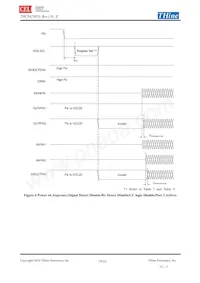 THCX423R10 Datasheet Page 19