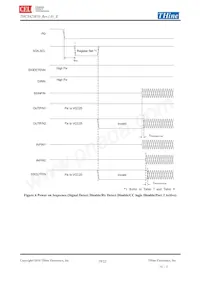 THCX423R10 Datasheet Pagina 19