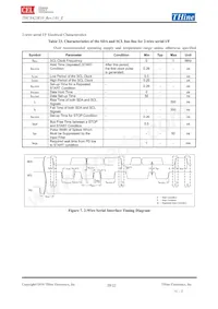 THCX423R10 Datasheet Page 20