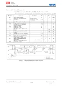 THCX423R10 Datasheet Pagina 20