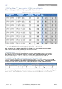 TJT170A0X3Z Datasheet Page 17