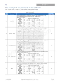 TJT170A0X3Z Datasheet Pagina 23