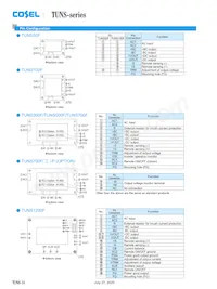 TUNS700F48-P Datasheet Page 14