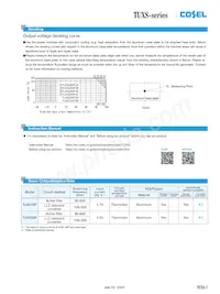 TUXS200F50 Datasheet Page 7