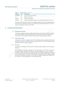 UJA1136HW/5V0/S90Y Datasheet Page 12