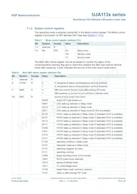 UJA1136HW/5V0/S90Y數據表 頁面 18