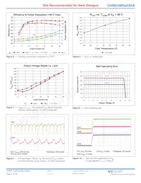 V048T080M030A Datasheet Page 6