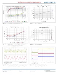 V048T160M015A Datasheet Page 6