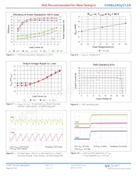 V048T240T012A Datasheet Pagina 6