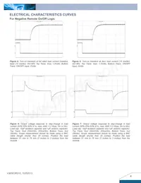 V36SE3R315NRFA Datasheet Pagina 4