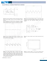 V36SE3R315NRFA Datasheet Page 5