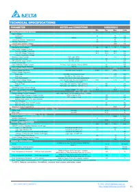 V48SC05013NRFA Datasheet Pagina 2