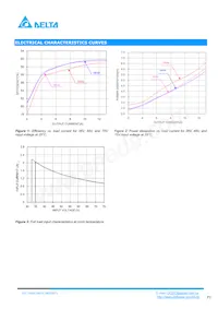 V48SC05013NRFA Datasheet Page 3