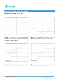 V48SC05013NRFA Datenblatt Seite 4