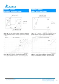 V48SC05013NRFA 데이터 시트 페이지 10