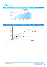 V48SC05013NRFA Datasheet Page 12