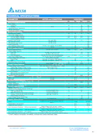 V48SC05017NRFA Datasheet Page 2