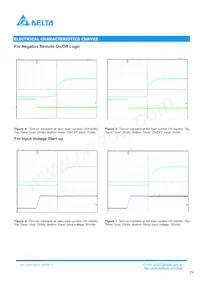 V48SC05017NRFA Datenblatt Seite 4