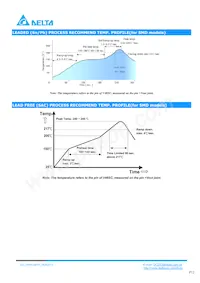 V48SC05017NRFA Datasheet Page 12