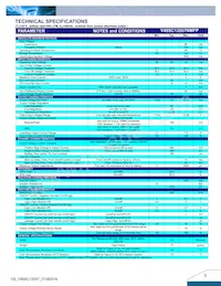 V48SC12007NRFA Datasheet Pagina 3