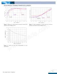 V48SC12007NRFA Datasheet Pagina 4