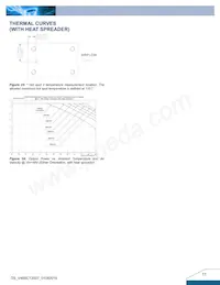 V48SC12007NRFA Datasheet Pagina 11