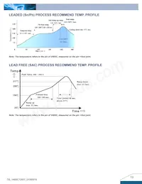 V48SC12007NRFA Datasheet Page 13