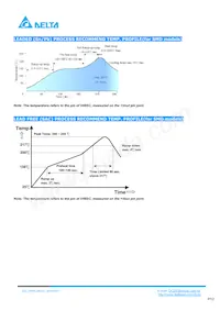 V48SC3R315NRFA Datasheet Page 12