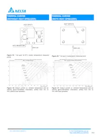 V48SC3R325NRFA Datasheet Page 10