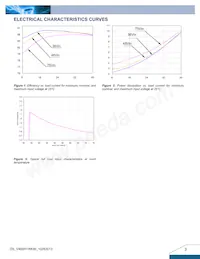 V48SH1R830NNFA Datasheet Pagina 3